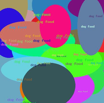 DOG FOOD