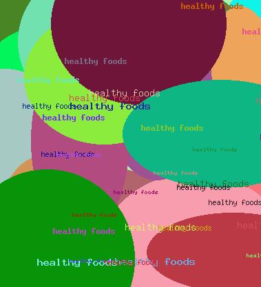 Healthy foods