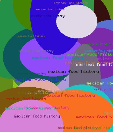 Mexican food history