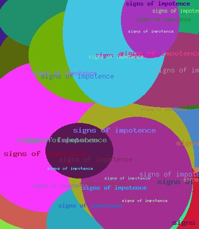 signs of impotence